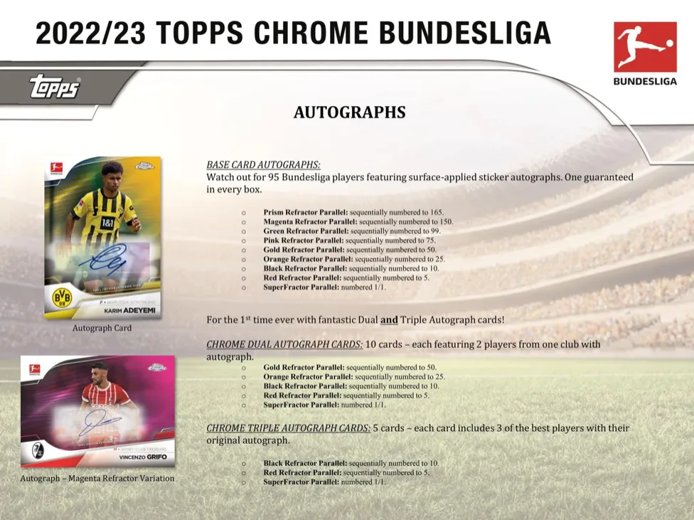 2022/23 Topps Chrome Bundesliga Soccer Hobby Box 20 Packs per Box, 4 Cards per Pack