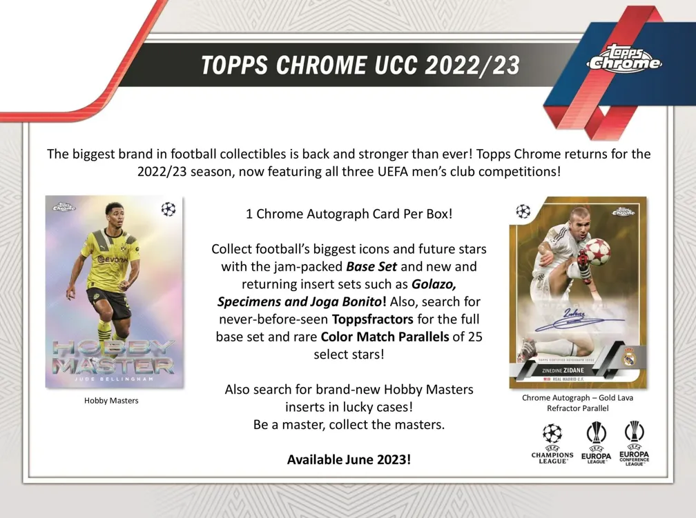 2022/23 Topps Chrome UEFA Club Competitions Soccer Hobby Box 20 Packs per Box, 4 Cards per Pack